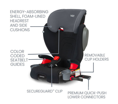 Britax Highpoint Backless Belt-Positioning Booster Seat